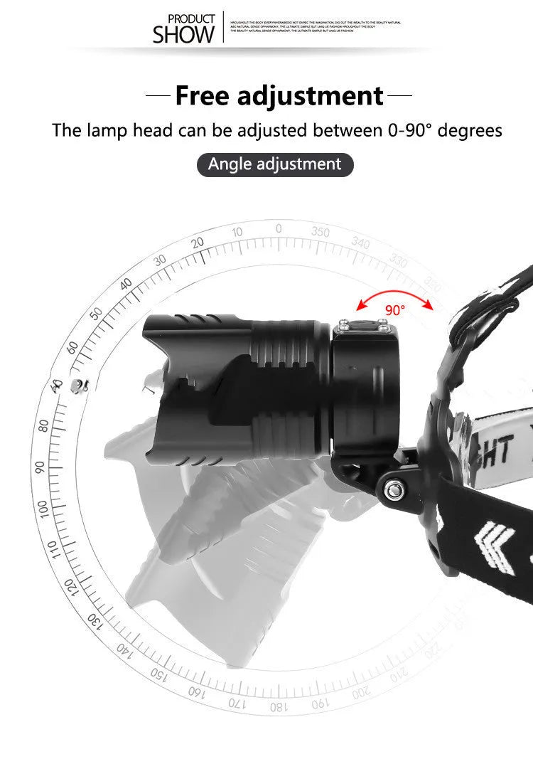 Black USB rechargeable aluminium alloy zoom headlight with storage box, showing telescopic lens and power display.
