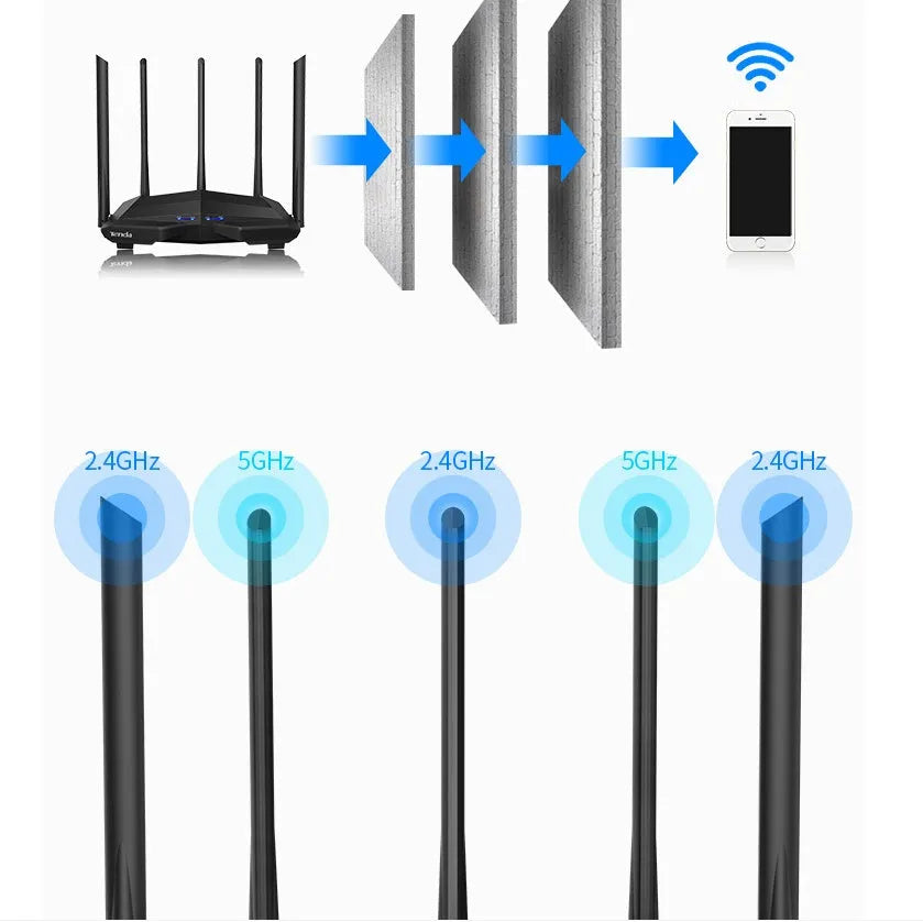Black AC11 wireless router showing four Gigabit Ethernet ports on the back.