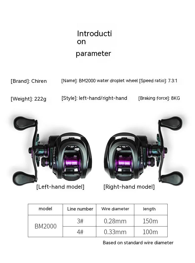 Colourful water drop design BM2000 fishing reel with magnetic brake system, shown with spool.