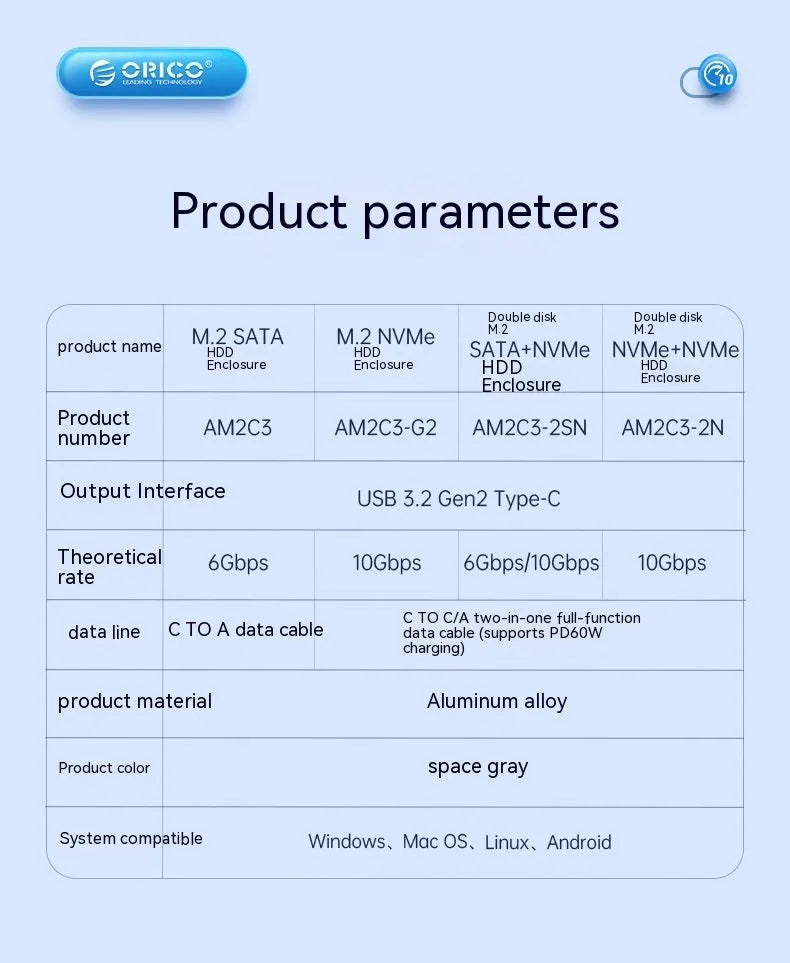 Aluminium external SSD enclosure box for M.2 NVMe and SATA drives with data cable and heat dissipation accessories.