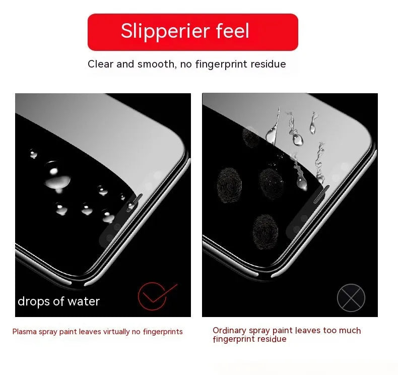 HD tempered glass screen protector for Samsung phones showing fullscreen coverage