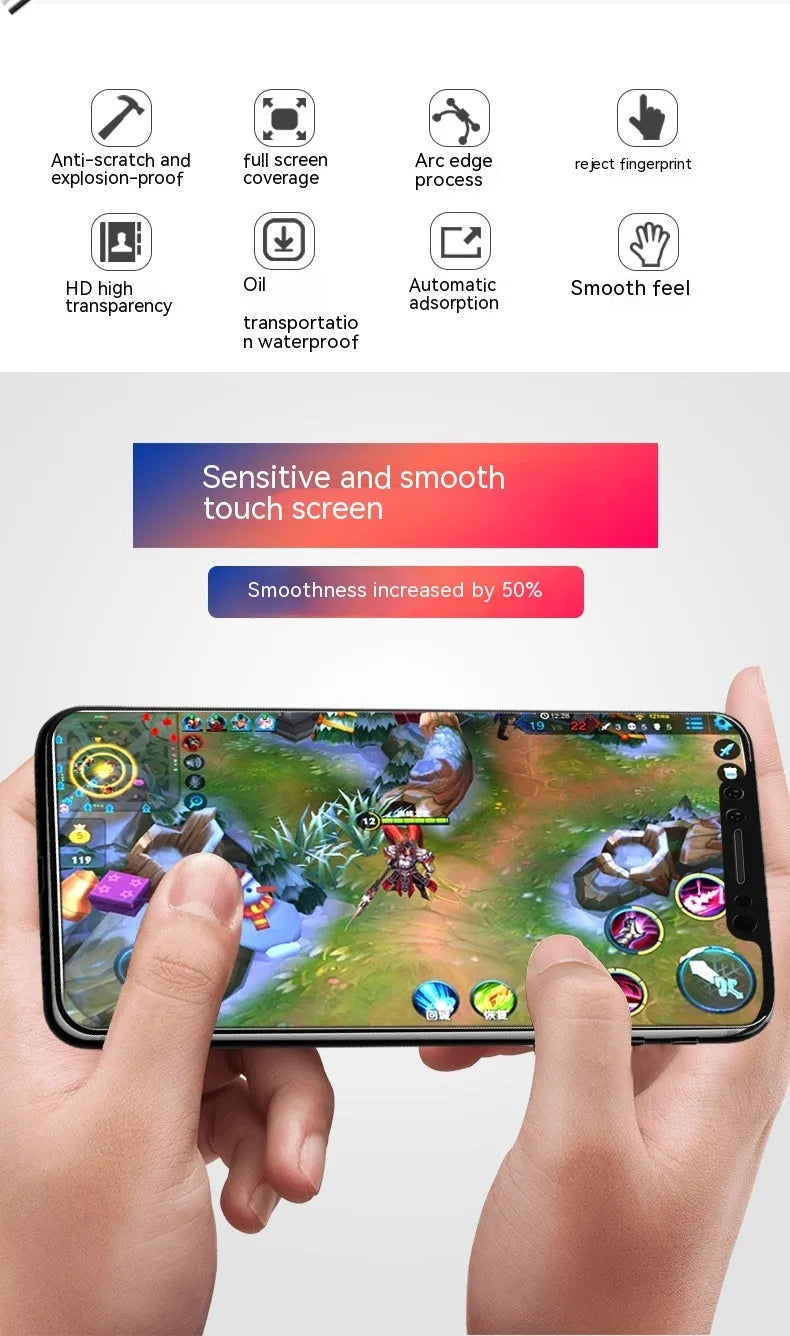 HD tempered glass screen protector for Samsung phones showing fullscreen coverage