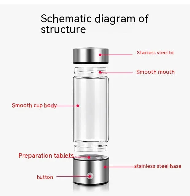 Silver hydrogen water bottle with electric generator and borosilicate glass construction