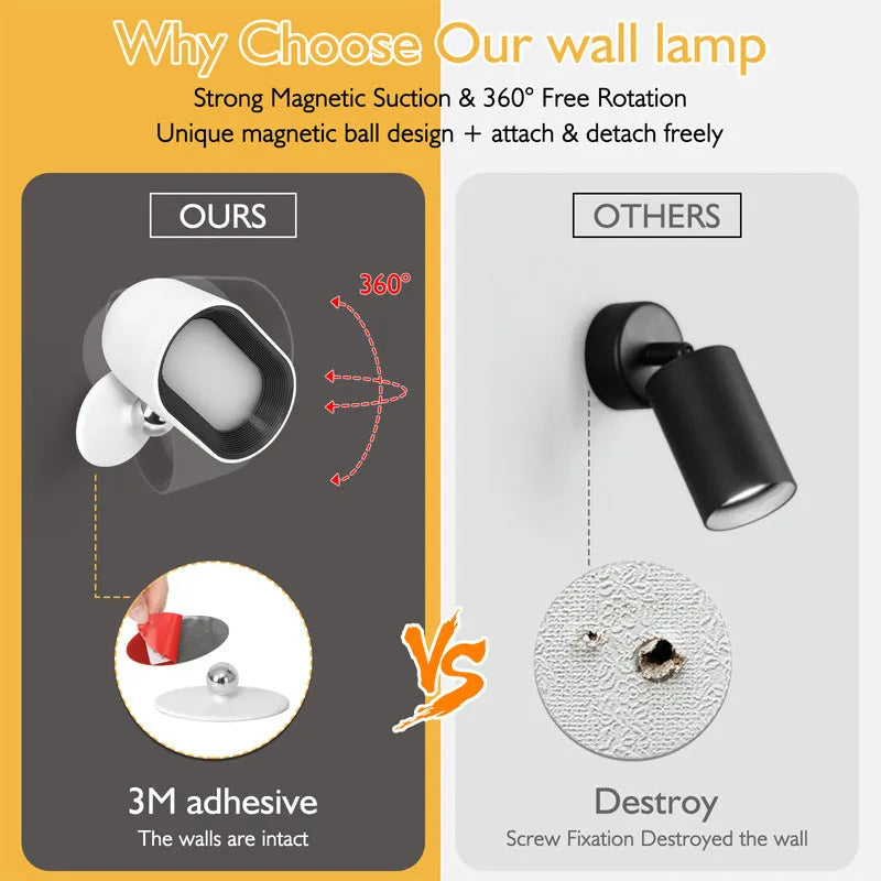 White remote-controlled magnetic wall lamp with oval faceplate on a plain wall.