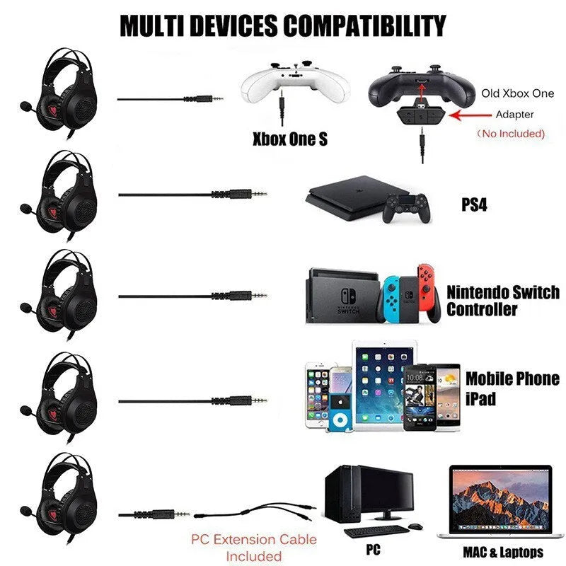 NUBWO N2 black or silver wired gaming headset with over-ear design and adjustable headband