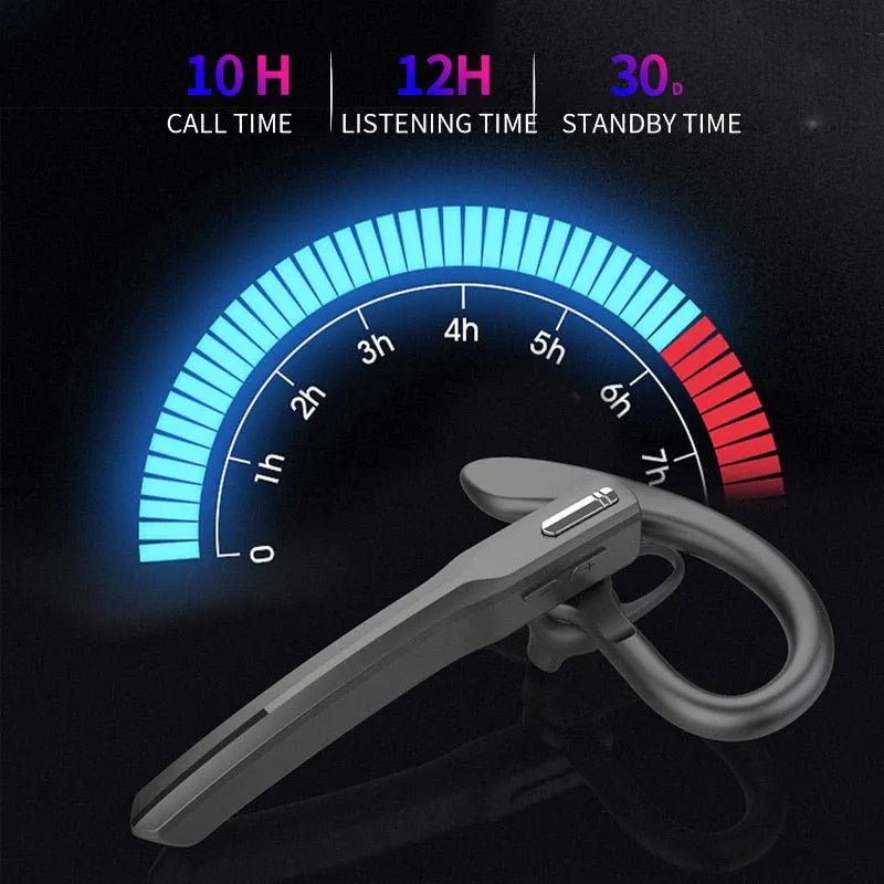 Wireless sports bluetooth headset in black with hanging ear design and silicone ear hooks