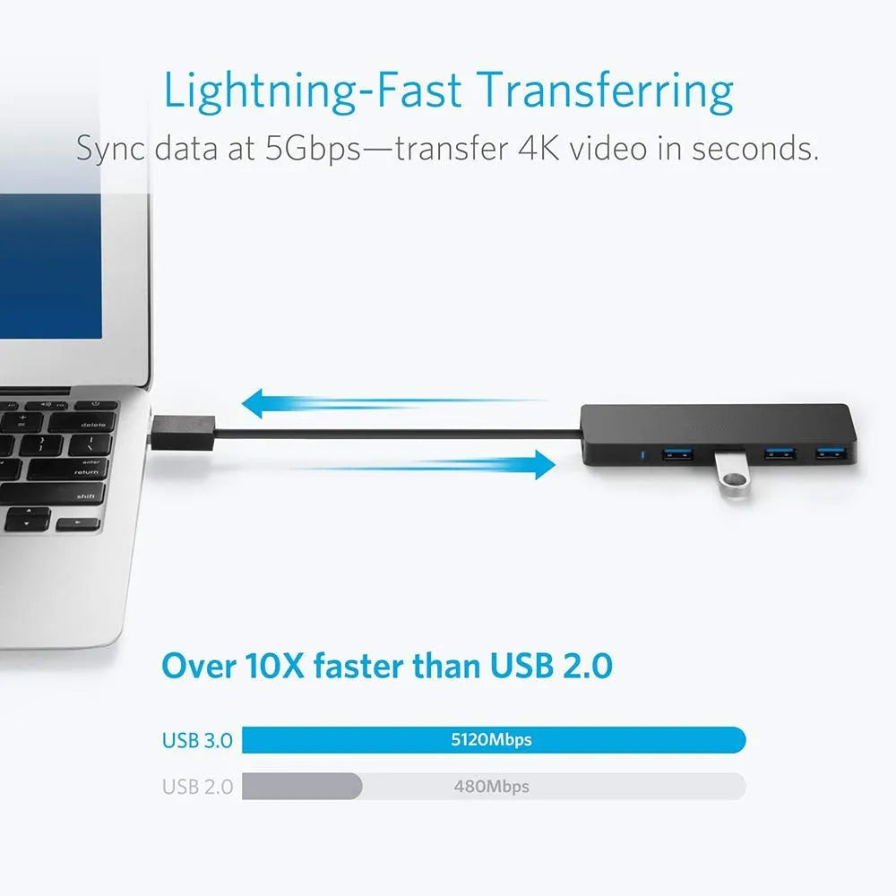 Black USB 3.0 hub with four ports, a 30cm cable, and LED indicator lights.