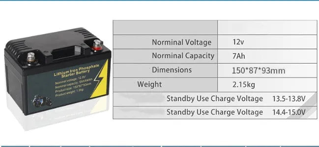 Black 12V 100Ah lithium iron phosphate battery showing terminal connections and compact case.