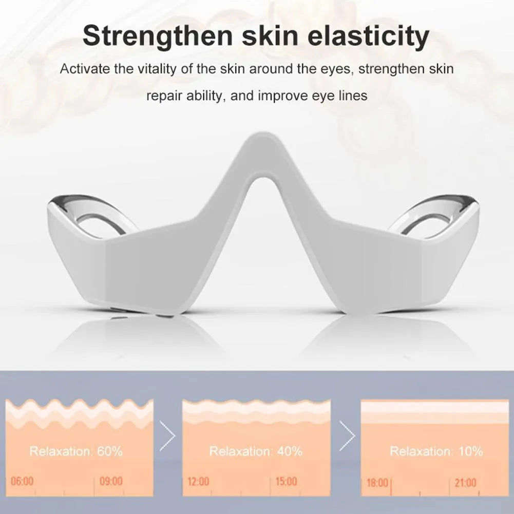 Pink and white 3D micro-current eye massager with glasses-style design on a stand.