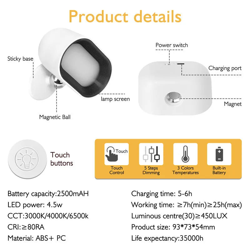 White remote-controlled magnetic wall lamp with oval faceplate on a plain wall.
