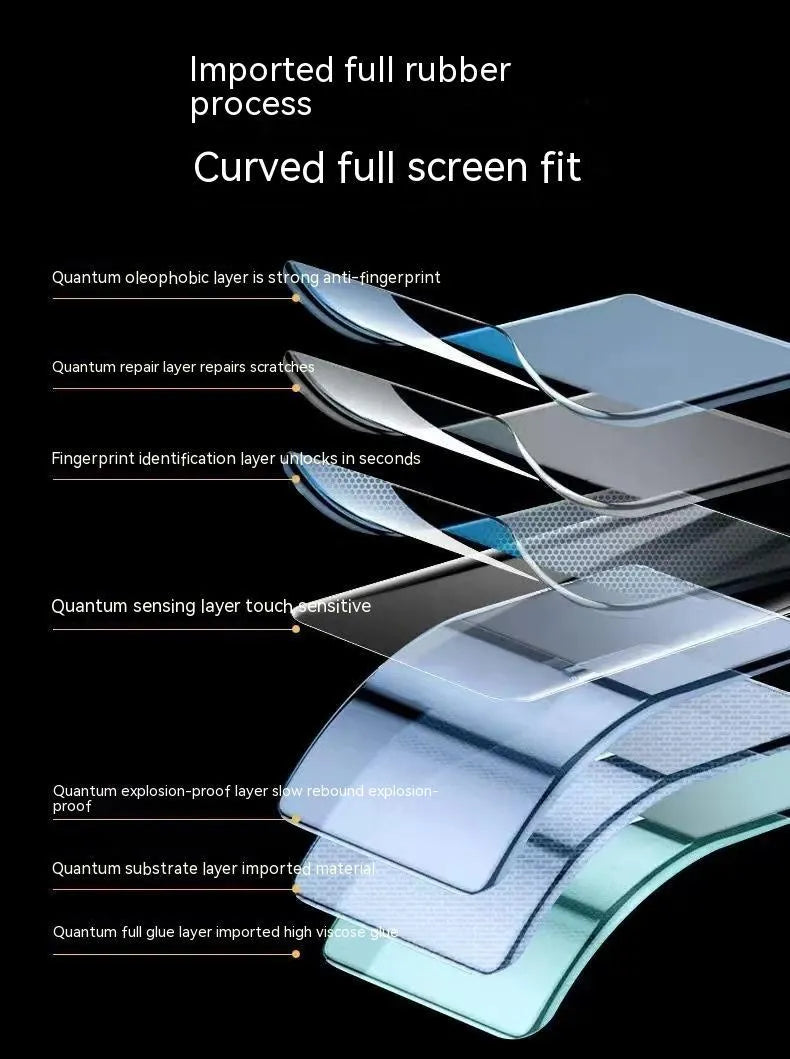 TPU screen protector for Samsung Galaxy phone showing HD, Frosted, and Anti-Blue Light film options.