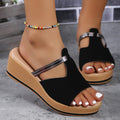 Summer peep-toe wedge sandals for women, thick sole, PU upper, black colour, side view