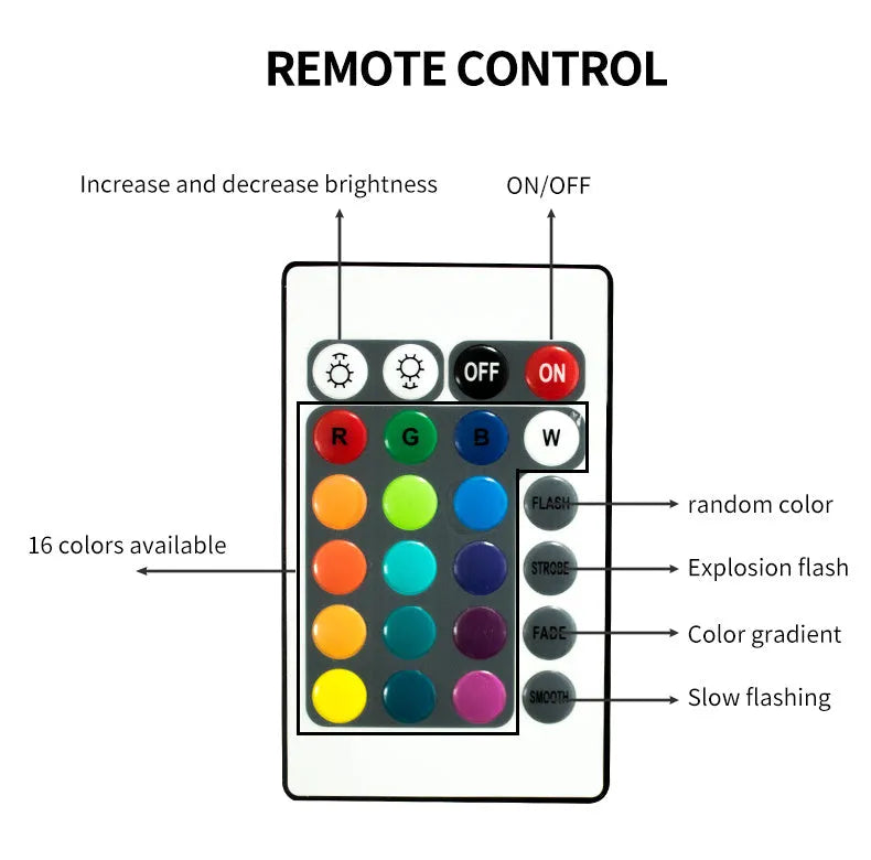 LED luminous ball lamp in garden setting with 16 colour options and remote control