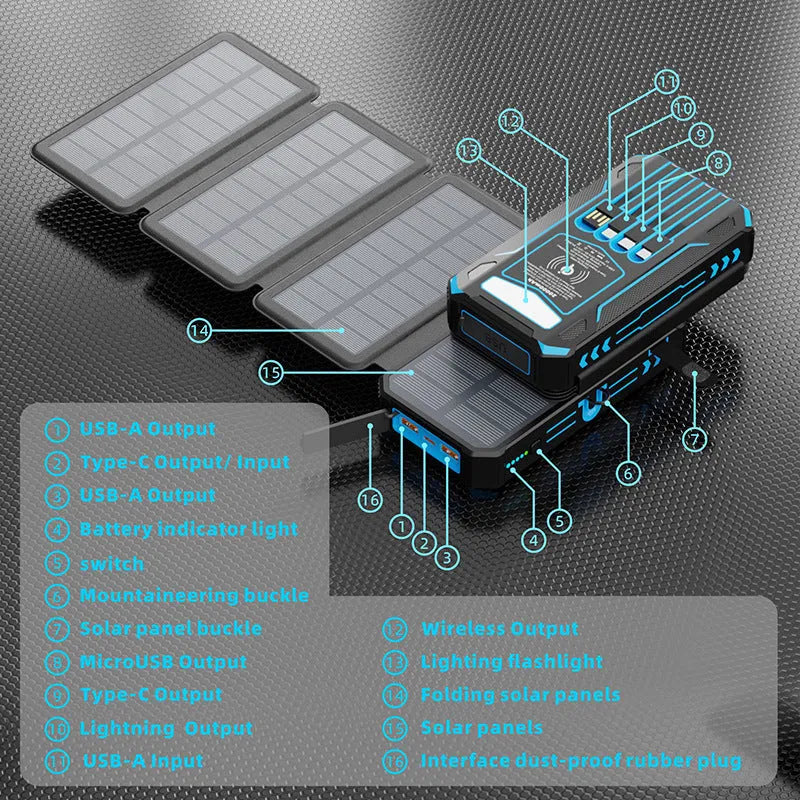 Black 20000mAh solar power bank with three fold folding design and plastic shell, shown open.