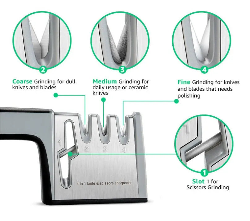 4-in-1 kitchen knife and scissor sharpener with stainless steel construction and multiple colour options