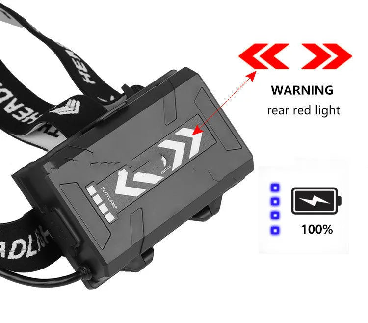 Black USB rechargeable aluminium alloy zoom headlight with storage box, showing telescopic lens and power display.