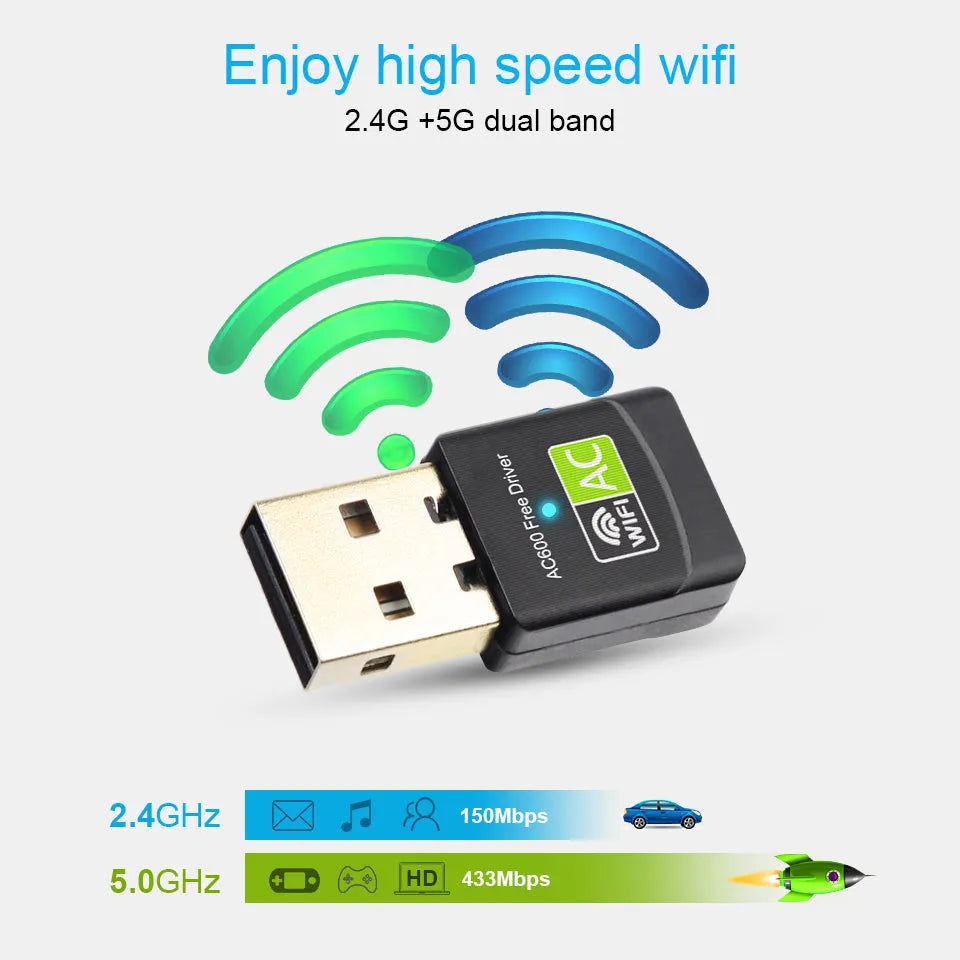 Mini dual band 600Mbps wireless network card USB adapter in black with AC600 support