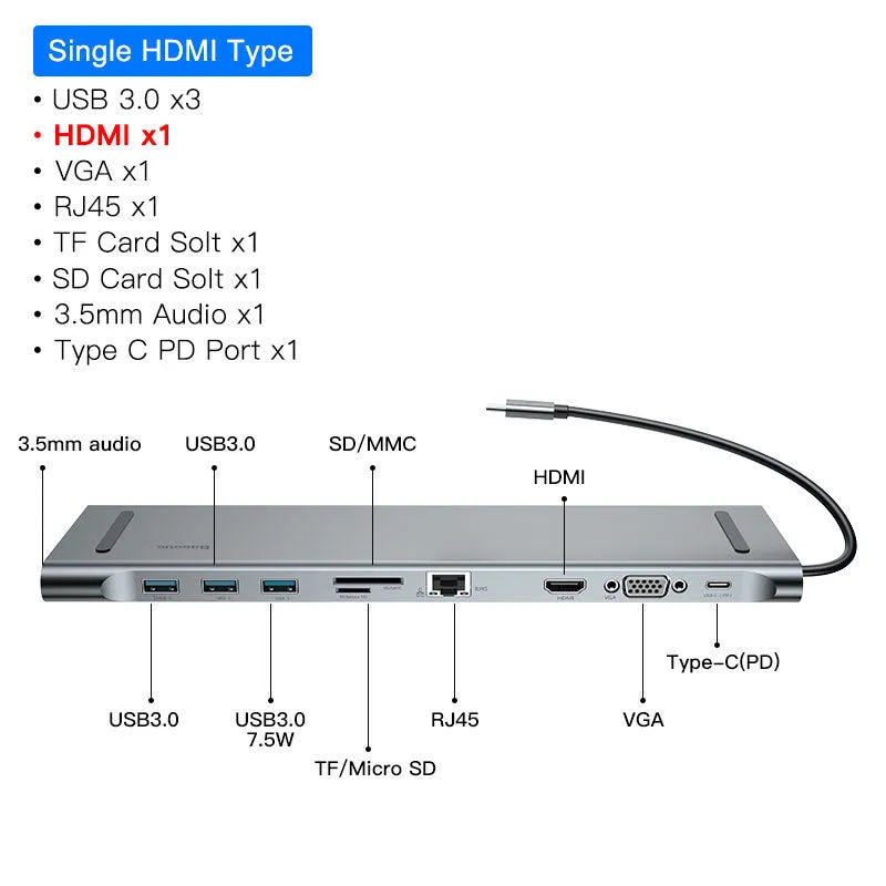 Ten-port aluminium docking station with cooling bracket for HDMI VGA and Gigabit Ethernet conversion