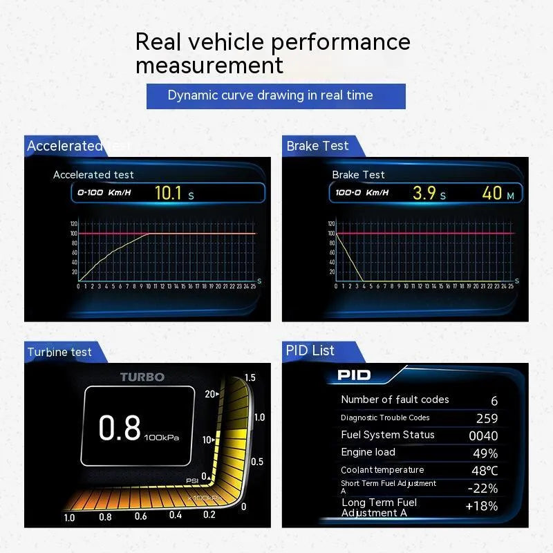 OBDII vehicle monitor driving computer with screen showing diagnostics and GPS map, includes cable and tools.