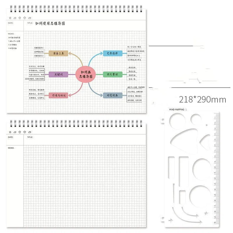 A4 large size mind map notebook with PP cover, open to show the included template and 80g paper.