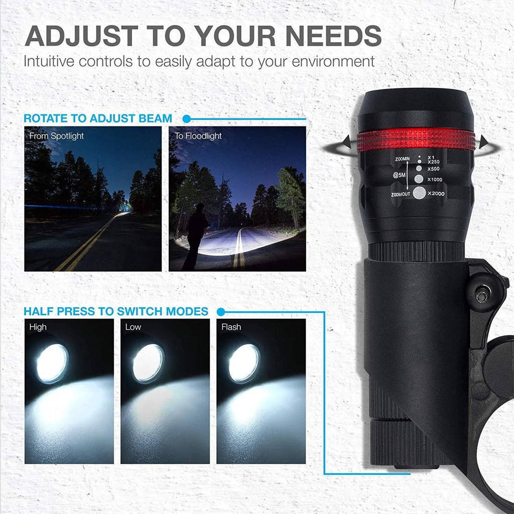Bicycle headlight and taillight set with handlebar mounting bracket.