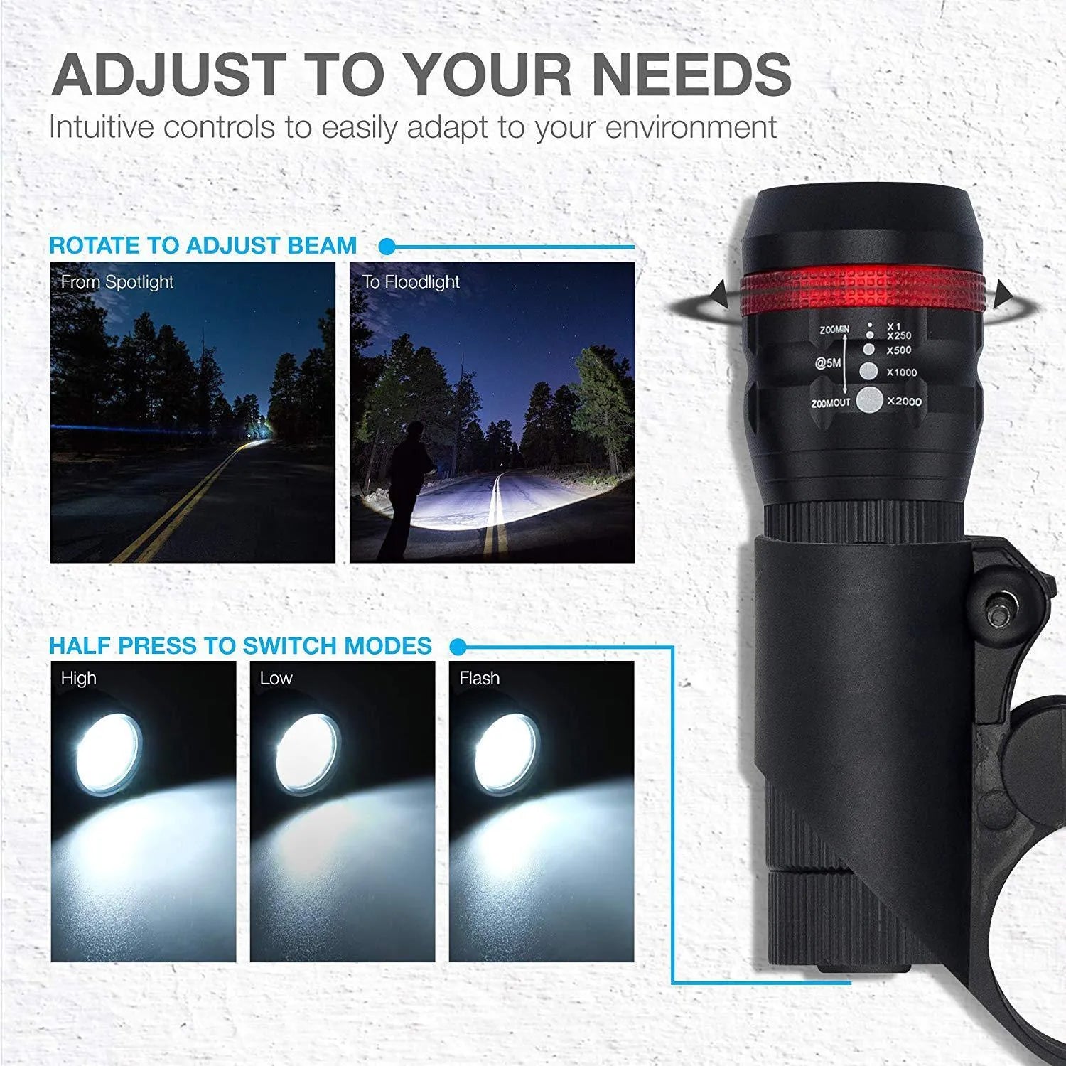 Bicycle headlight and taillight set with handlebar mounting bracket.