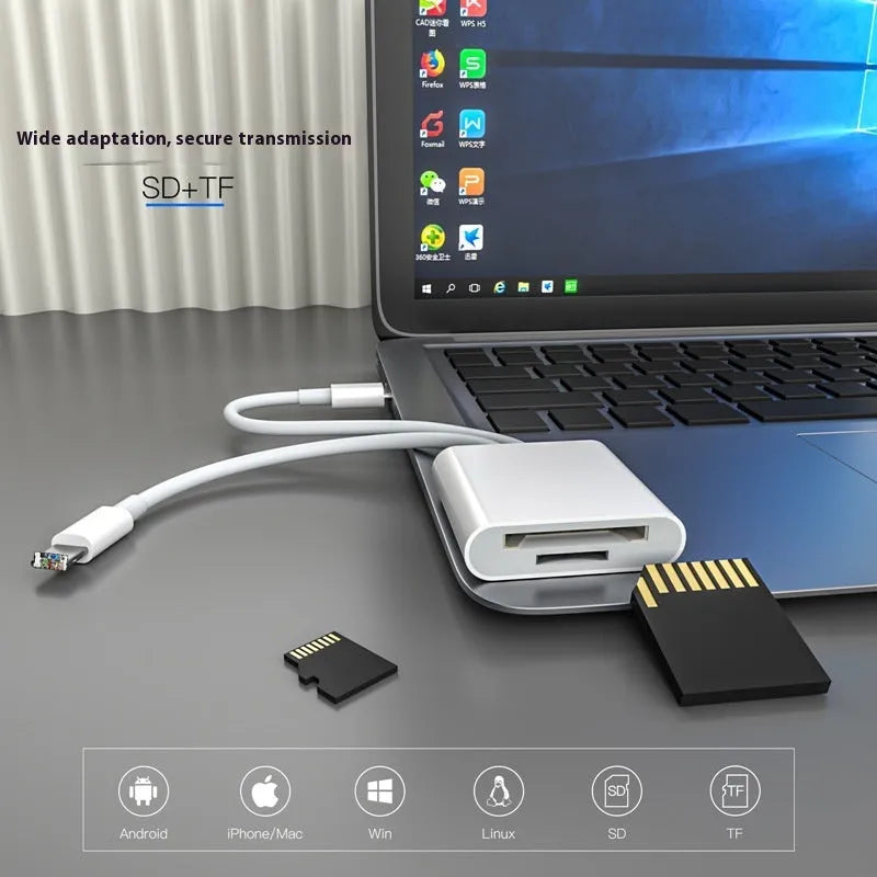 Type-C OTG SD TF memory card reader adapter cable with ABS shell and TPE line, 14.5 x 4 x 1.1 cm, in pearlescent bag
