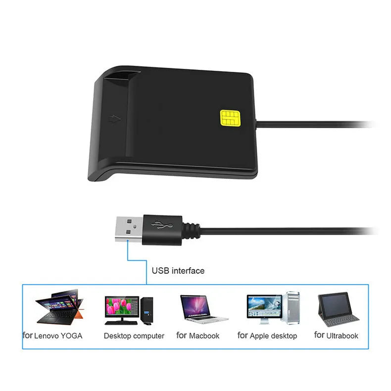 DM-HC65 USB smart card reader in black plastic casing, connected via USB cable