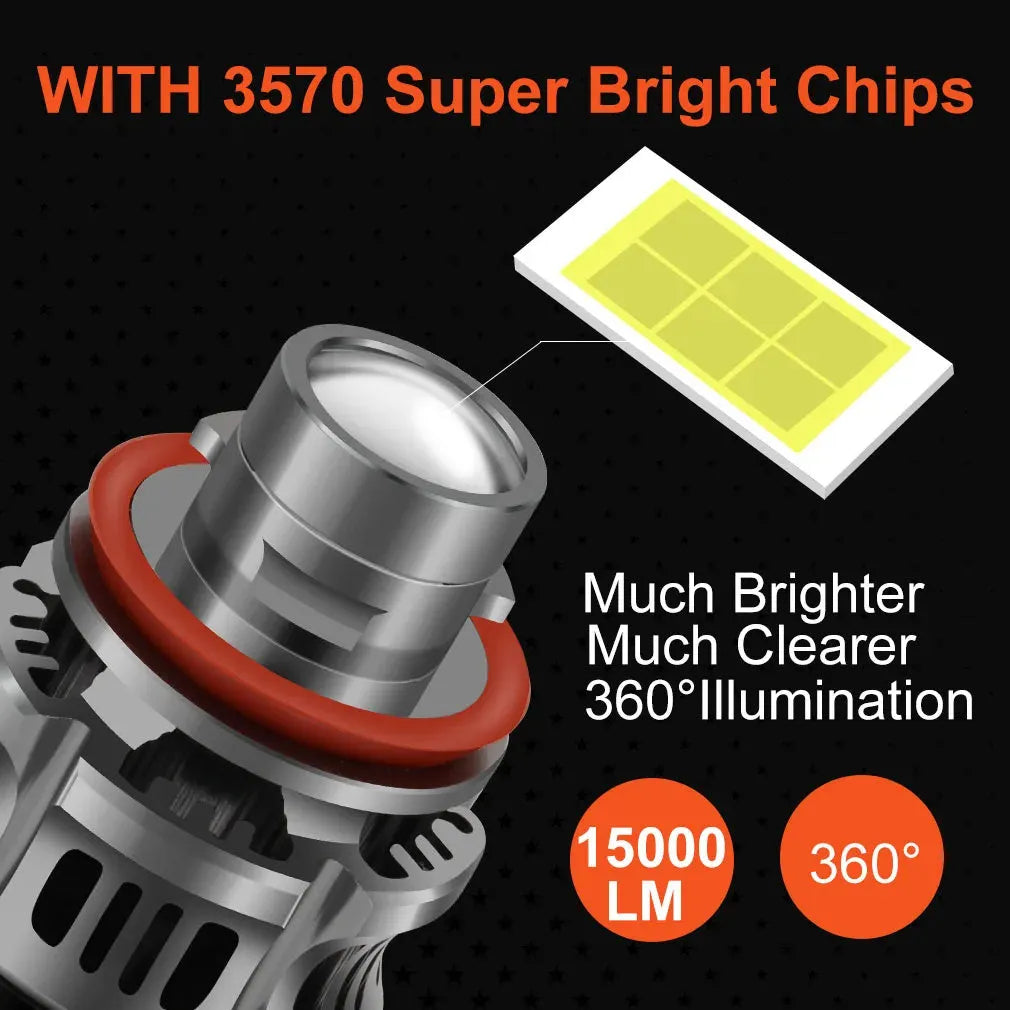 36W laser car fog lamp with aviation aluminium housing and 6000K white light for universal vehicle fit