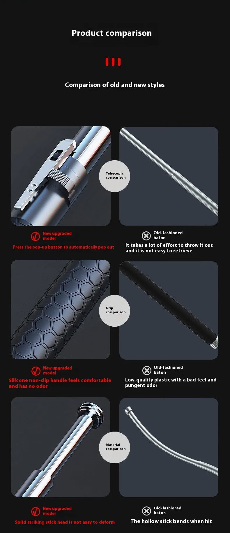 Automatic spring expandable baton in titanium black with three size options for self-defense