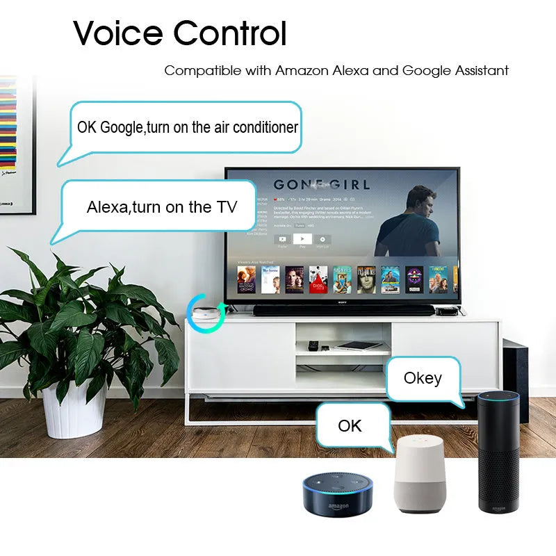 White universal remote control with infrared and RF dual-mode functionality