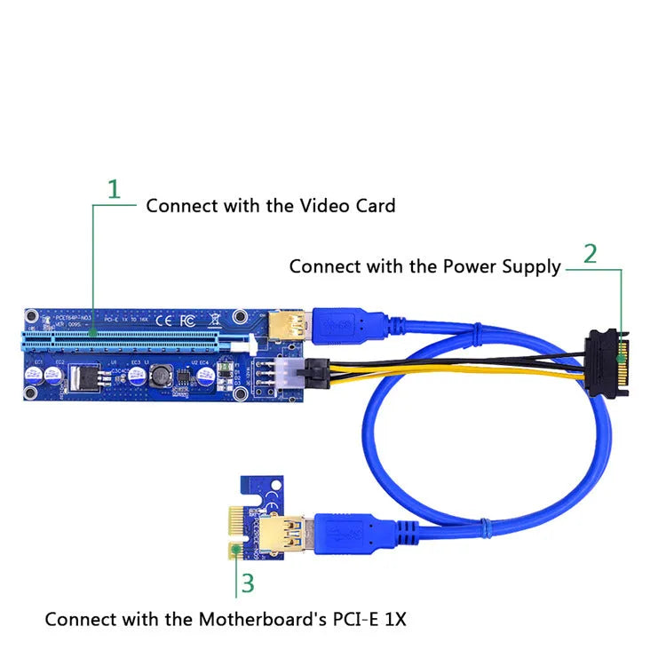 PCI-E 1X to 16X graphics card extension cord adapter, 60cm USB3.0 riser with solid capacitors and LED indicators