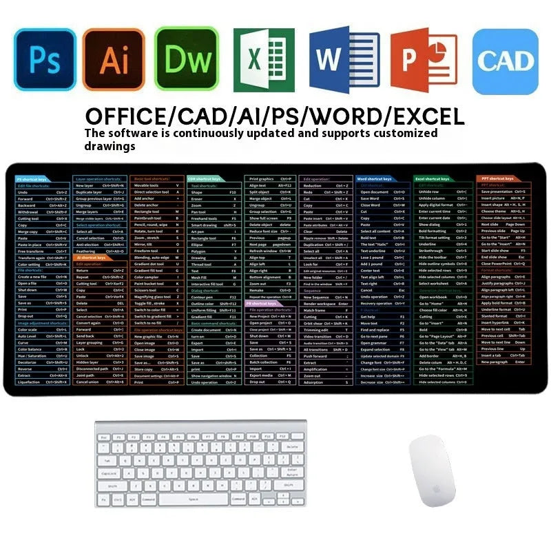 Large office mouse mat with printed English keyboard shortcut keys on natural rubber surface