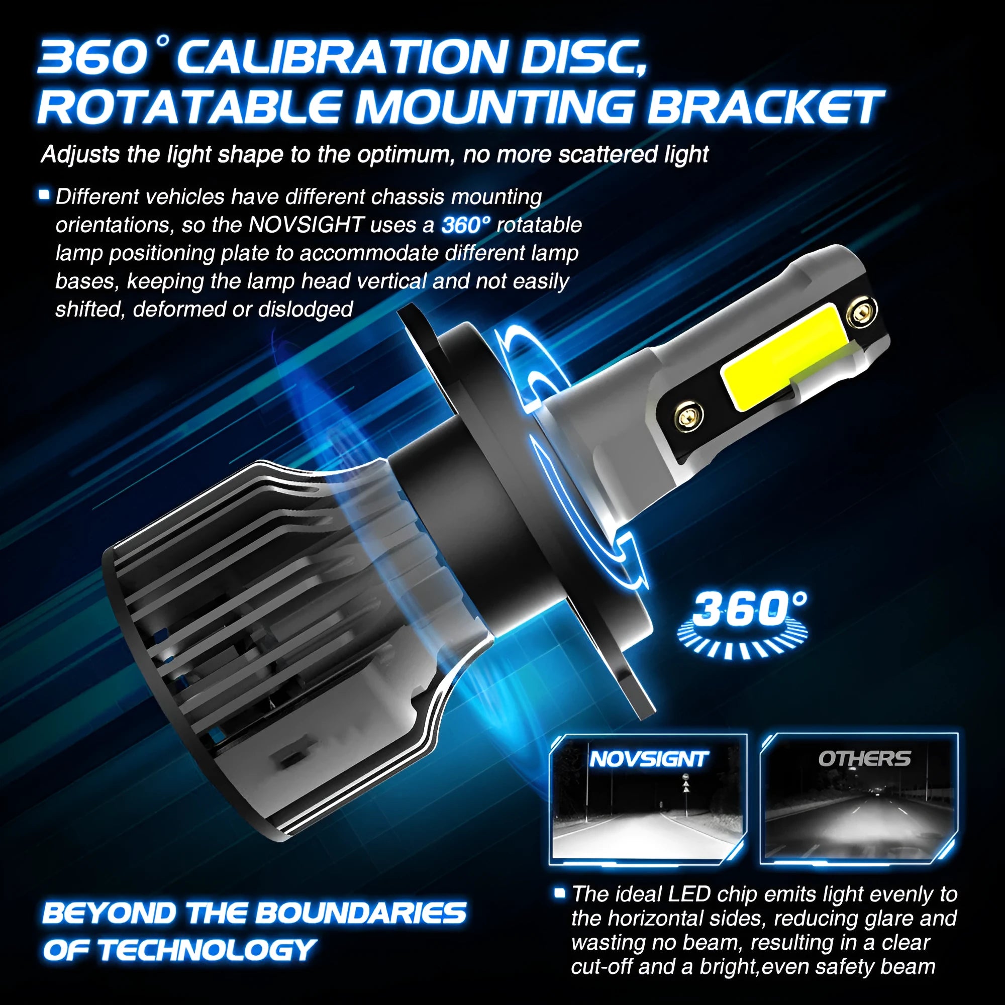 6000K white LED car headlight bulb with adjustable chuck and connector for H7, 9005 fitments.