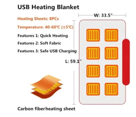 Dark grey USB heated flannel blanket showing soft coral fleece texture and attached USB cable