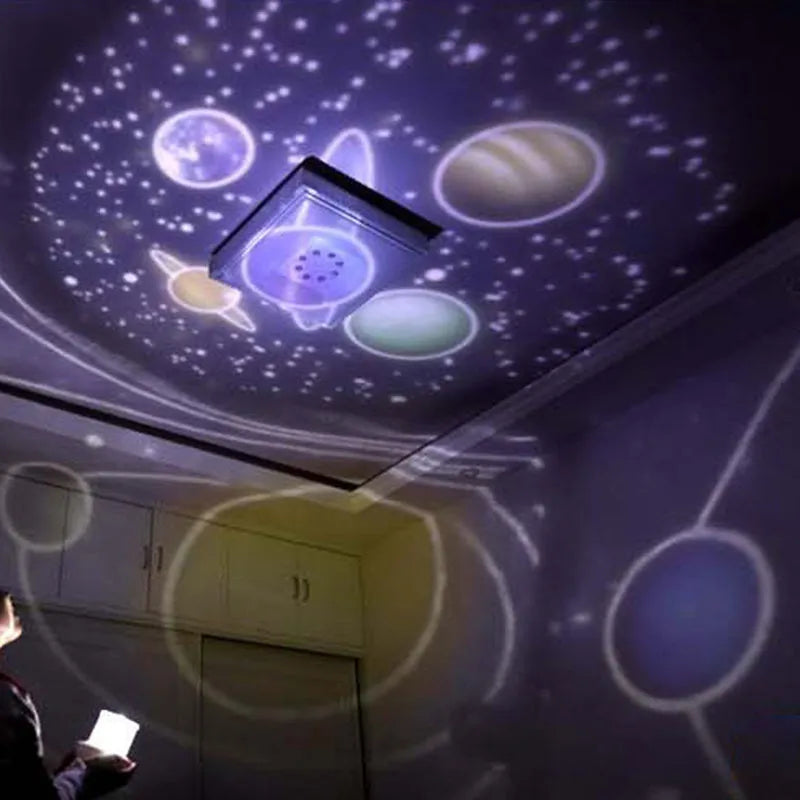 Sky Fall projector night light showing constellation projection on ceiling, with USB cable and five film slides