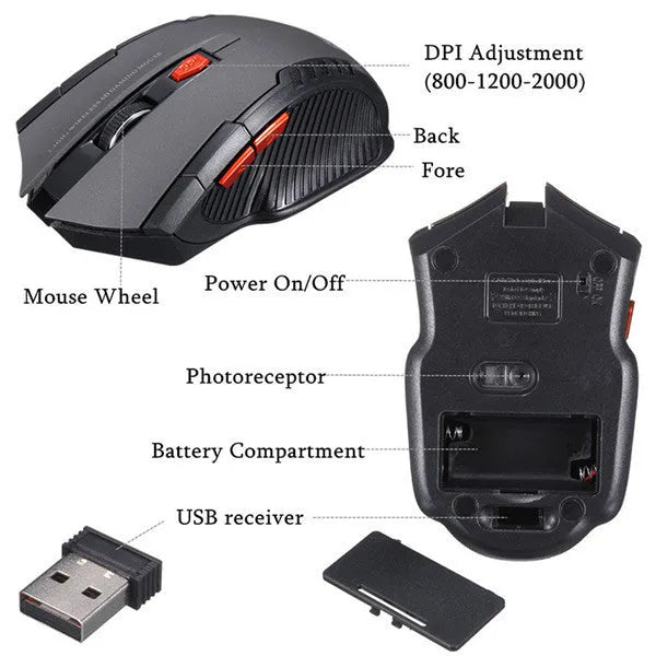 Wireless mouse with 1600 DPI resolution and 2.4GHz USB receiver in black