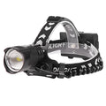 Black USB rechargeable aluminium alloy zoom headlight with storage box, showing telescopic lens and power display.