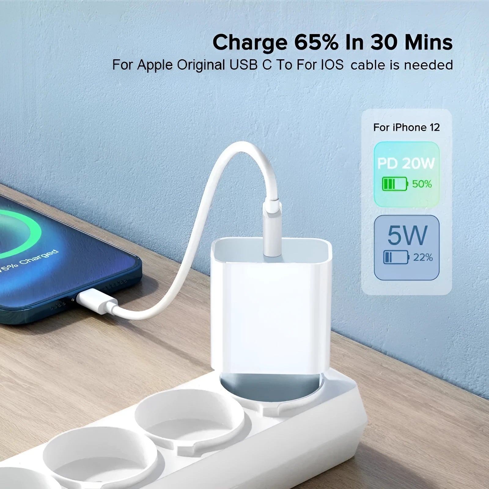 White 20W PD mobile charger with Type-C interface and international plug adapters