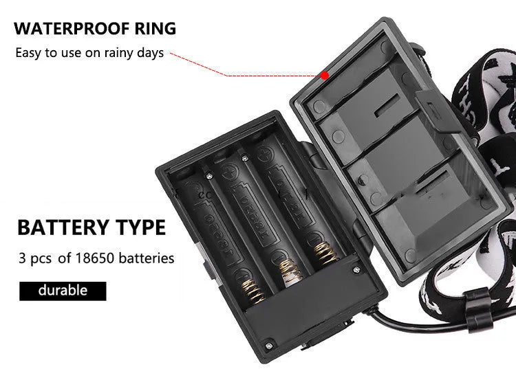 Black USB rechargeable aluminium alloy zoom headlight with storage box, showing telescopic lens and power display.