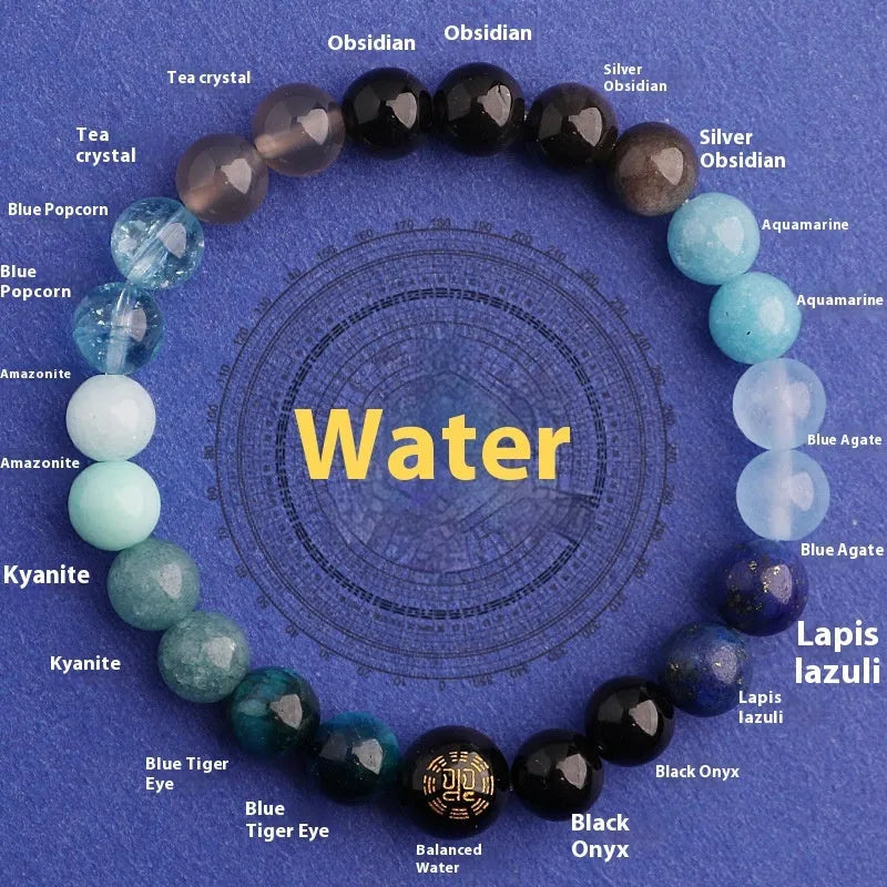 Natural agate bracelet with auspicious symbols in five elemental colours