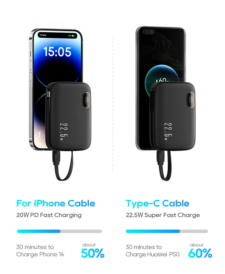 PD22.5W fast charging power bank with digital display and cable, 10000mAh, black plastic shell