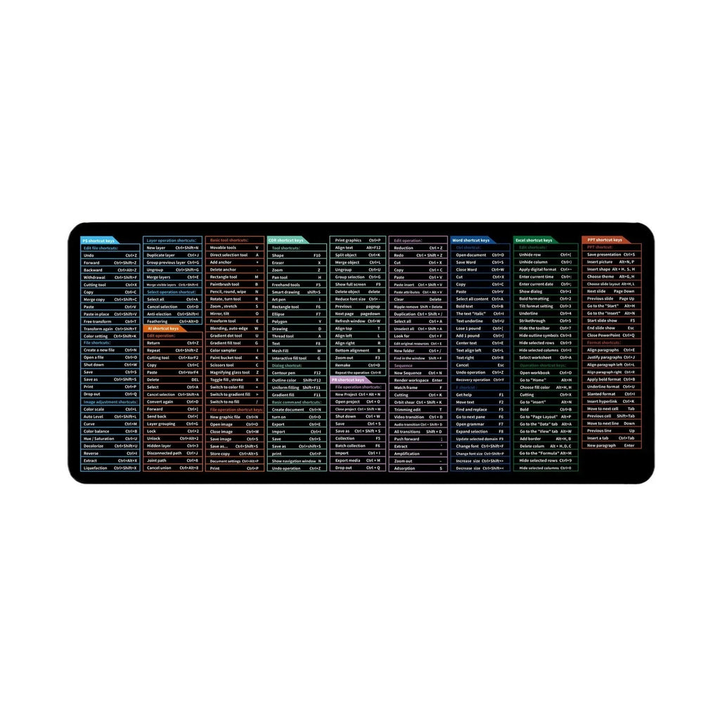 Large office mouse mat with printed English keyboard shortcut keys on natural rubber surface