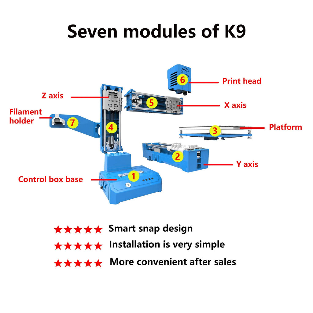 K9 New Mini 3D Printer on a desktop with a small printed toy model next to it.