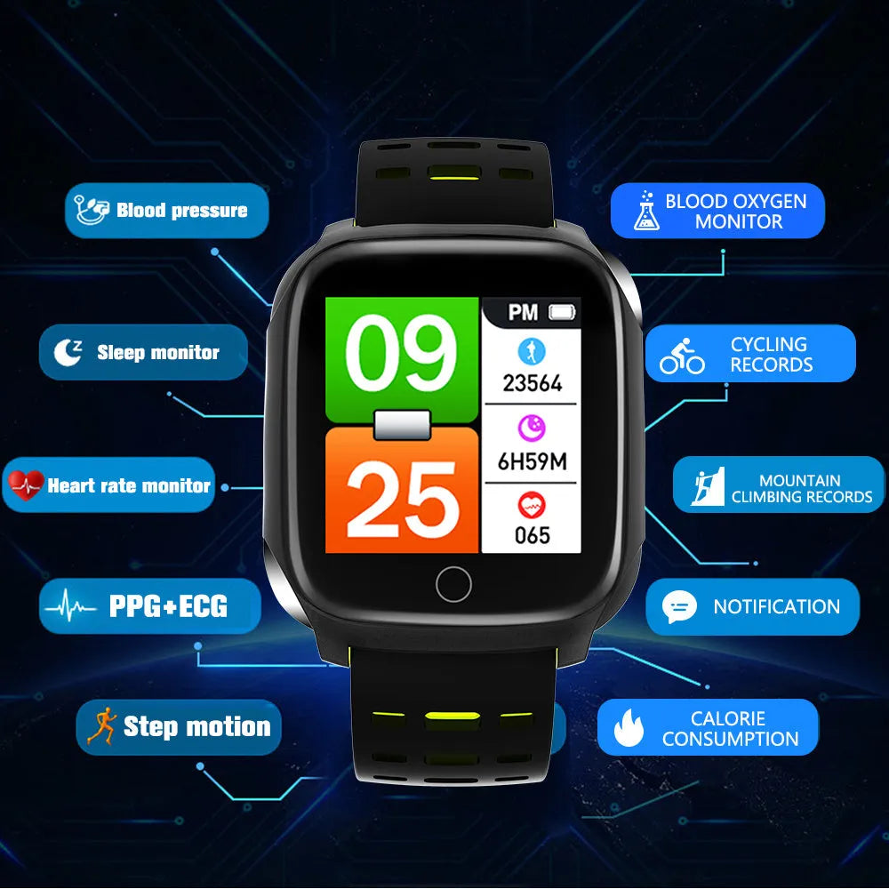 F16 smart watch with ECG monitoring on wrist showing blood pressure and heart rate display