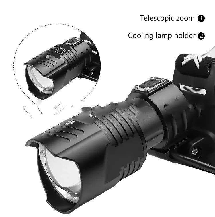 Black USB rechargeable aluminium alloy zoom headlight with storage box, showing telescopic lens and power display.