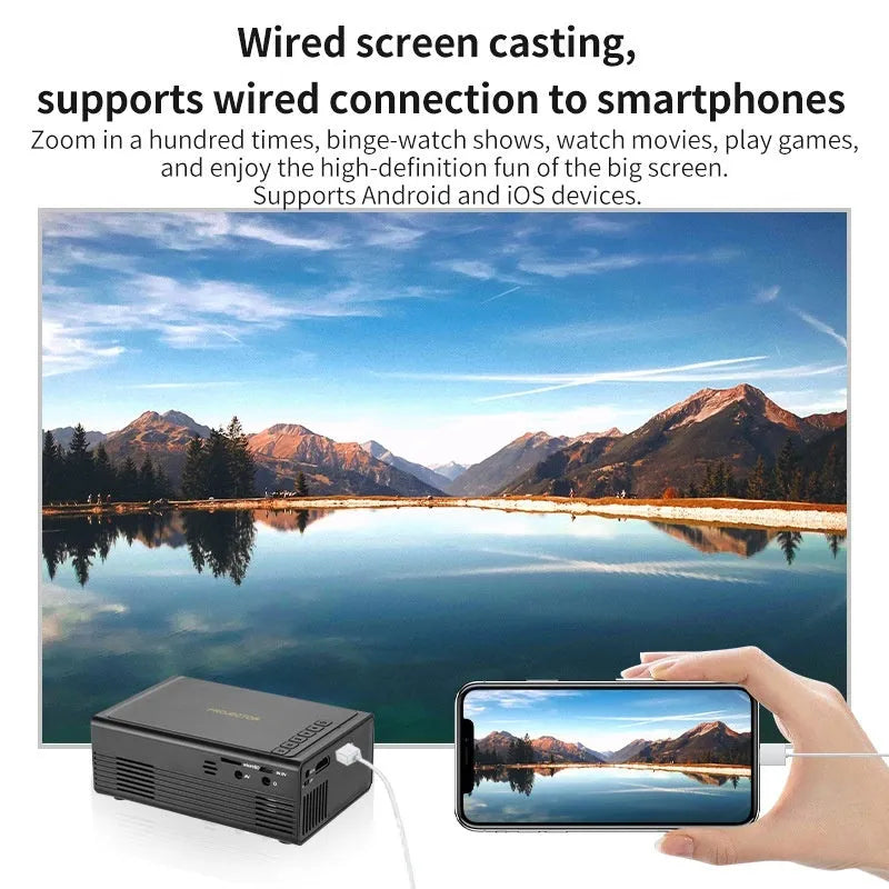 Portable mini projector in black or white with mobile phone wired same-screen display and multiple plug options