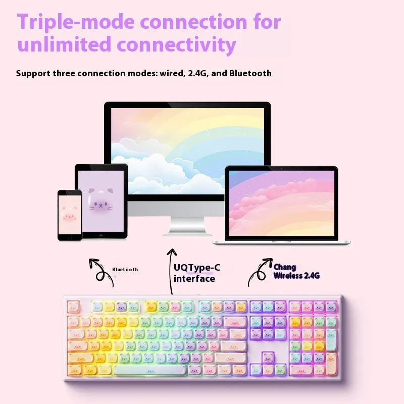 Colourful Sugar Cat mechanical keyboard with Bluetooth connectivity and piano shaft switches