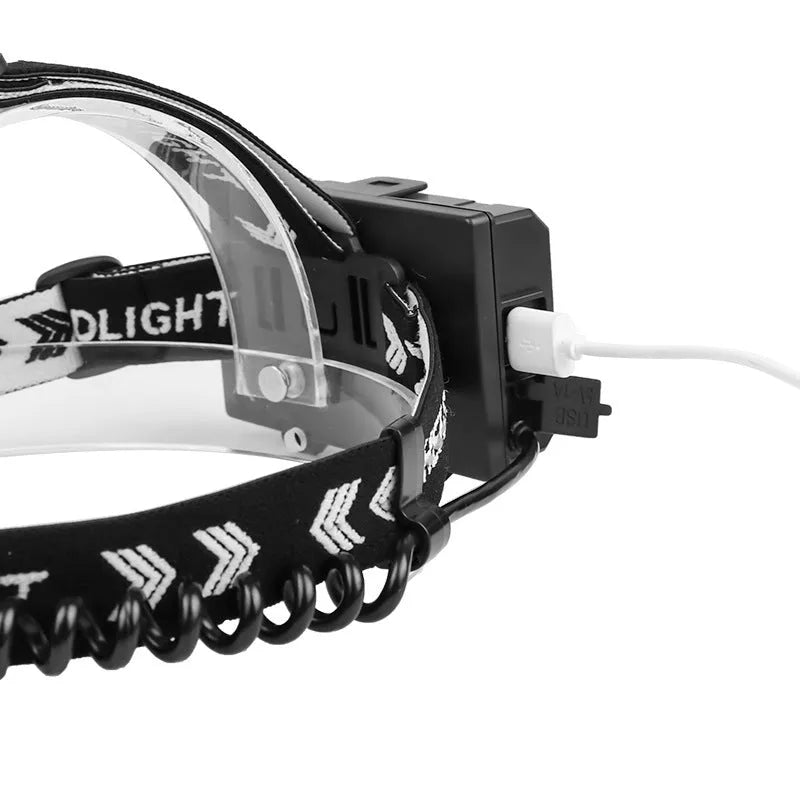 Black USB rechargeable aluminium alloy zoom headlight with storage box, showing telescopic lens and power display.