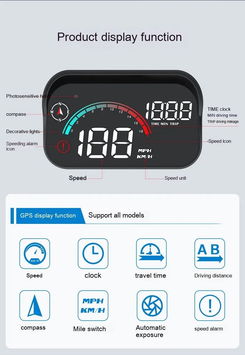 Black car head-up display projector unit with USB connection for GPS and E-dog functionality